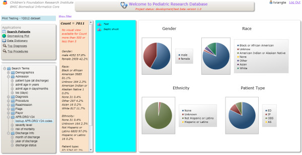 Potential identification of pediatric asthma patients within pediatric research database using low rank matrix decomposition.