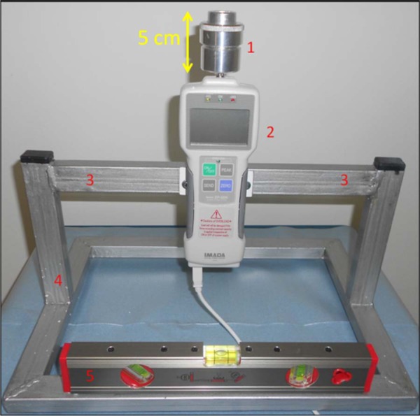 Device and materials for in vitro evaluation of forces developed to teeth and periodontal structures during dental practices.