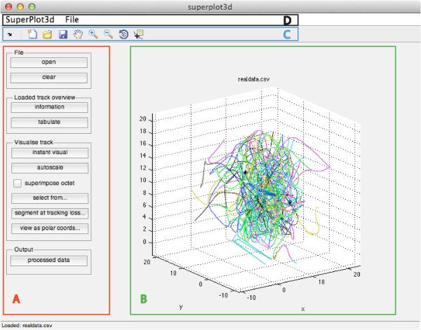 Superplot3d: an open source GUI tool for 3d trajectory visualisation and elementary processing.