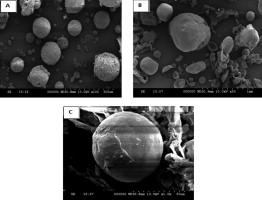 Design, characterization and evaluation of Eudragit microspheres containing glipizide