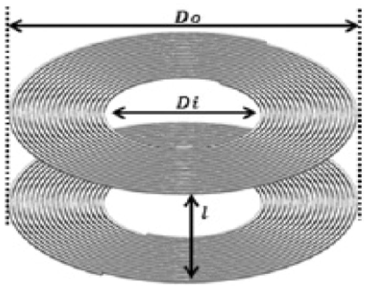 Archimedean Spiral Pairs with no Electrical Connections as a Passive Wireless Implantable Sensor.