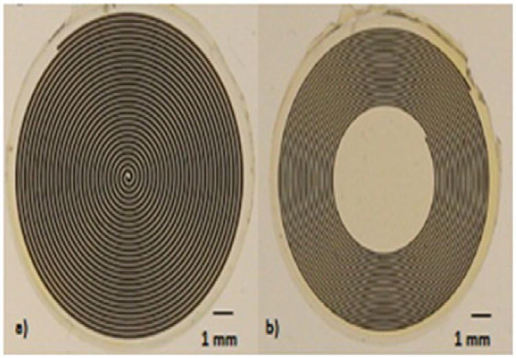 Archimedean Spiral Pairs with no Electrical Connections as a Passive Wireless Implantable Sensor.