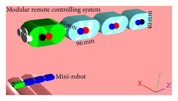 In silico investigation of a surgical interface for remote control of modular miniature robots in minimally invasive surgery.