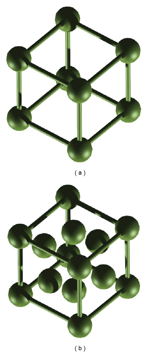 How good are simplified models for protein structure prediction?