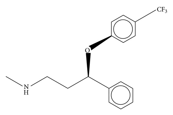 Antidepressant Fluoxetine Modulates the In Vitro Inhibitory Activity of Buffalo Brain Cystatin: A Thermodynamic Study Using UV and Fluorescence Techniques.