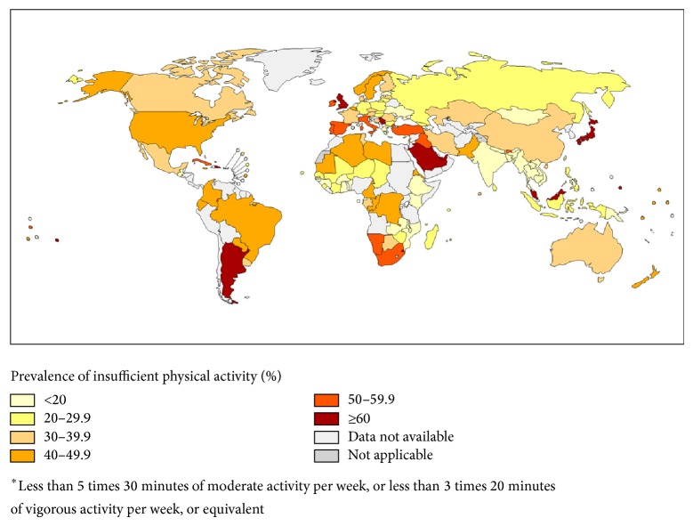 A Comparison of the Effects of Aerobic and Intense Exercise on the Type 2 Diabetes Mellitus Risk Marker Adipokines, Adiponectin and Retinol Binding Protein-4.
