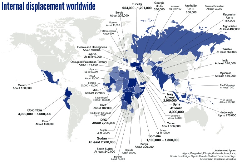 Internal displacement in Colombia: Fifteen distinguishing features.