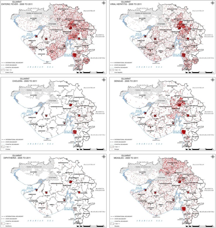 Infectious disease burden in Gujarat (2005-2011): comparison of selected infectious disease rates with India.