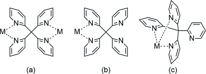 Crystal structure of a second polymorph of tetra-kis-(pyridin-2-yl)methane.