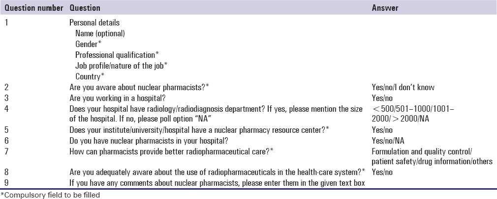 Knowledge about the availability of the pharmacist in the Nuclear Medicine Department: A questionnaire-based study among health-care professionals.