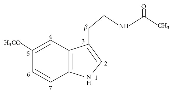 Synthetic melatoninergic ligands: achievements and prospects.