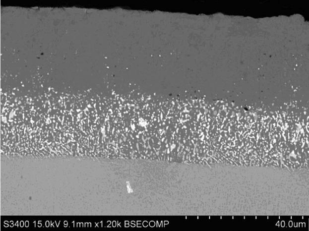 Aluminizing of Nickel Alloys by CVD. The Effect of HCl Flow†