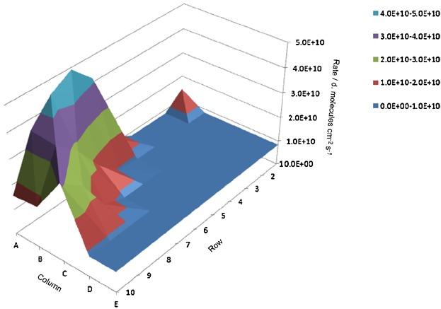 Combinatorial Atmospheric Pressure CVD of a Composite TiO2/SnO2 Thin Film†