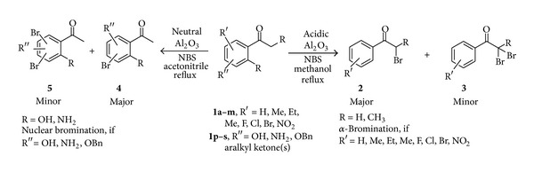 Substrate Directed Regioselective Monobromination of Aralkyl Ketones Using N-Bromosuccinimide Catalysed by Active Aluminium Oxide: α -Bromination versus Ring Bromination.