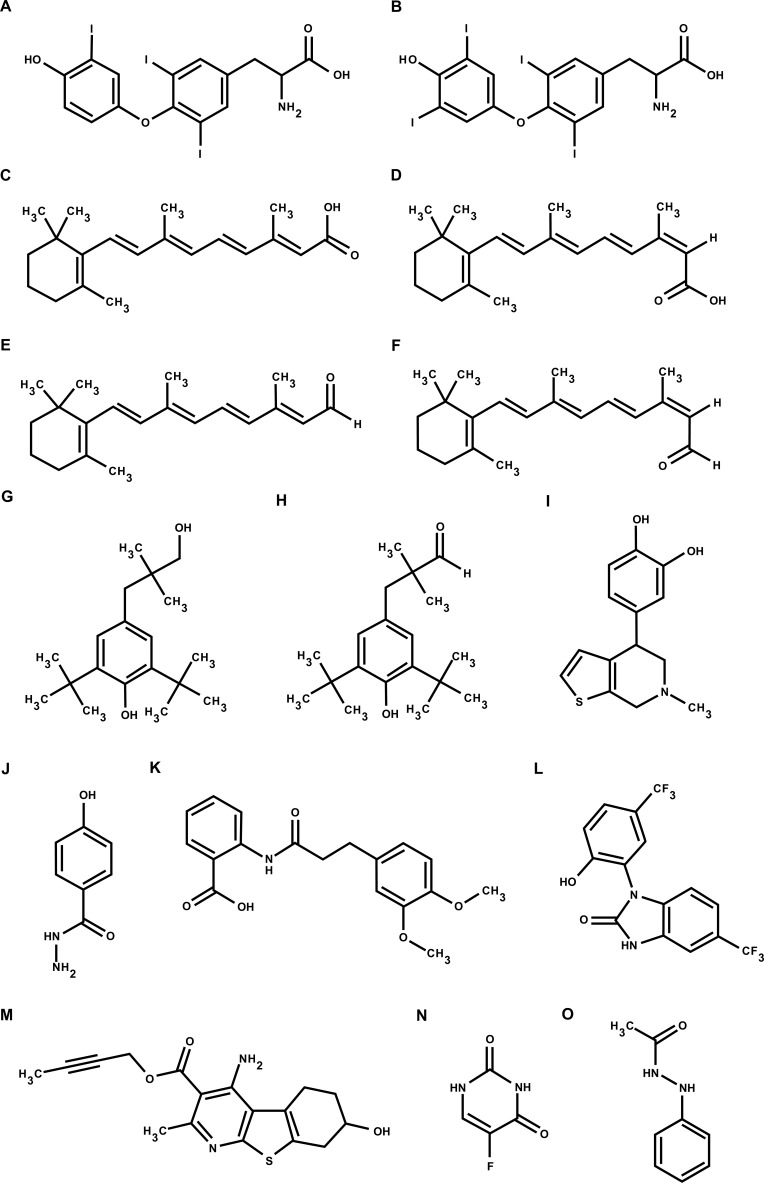 Identification of thyroid hormone receptor active compounds using a quantitative high-throughput screening platform.