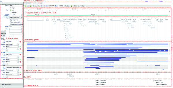 FISH Oracle 2: a web server for integrative visualization of genomic data in cancer research.