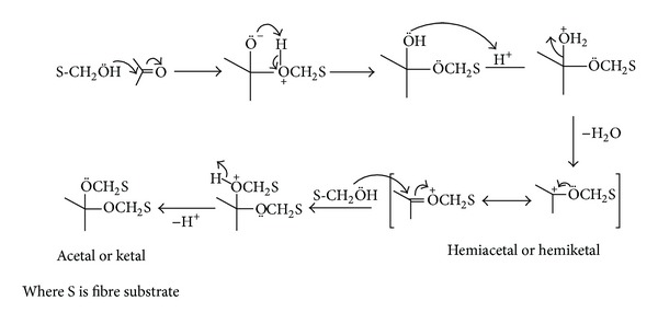 Antimicrobial and Dyeing Properties of Reactive Dyes with Thiazolidinon-4-one Nucleus.