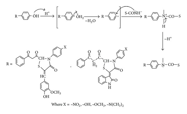 Antimicrobial and Dyeing Properties of Reactive Dyes with Thiazolidinon-4-one Nucleus.