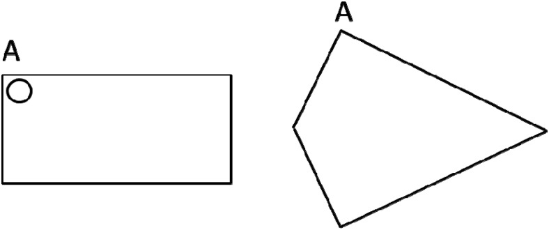 The role of local, distal, and global information in latent spatial learning.