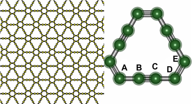 New materials graphyne, graphdiyne, graphone, and graphane: review of properties, synthesis, and application in nanotechnology.