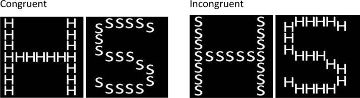 Sampling capacity underlies individual differences in human associative learning.