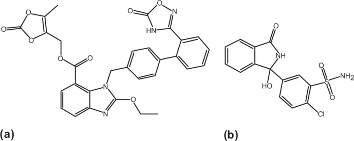 Spectrophotometric and spectrofluorimetric studies on azilsartan medoxomil and chlorthalidone to be utilized in their determination in pharmaceuticals.