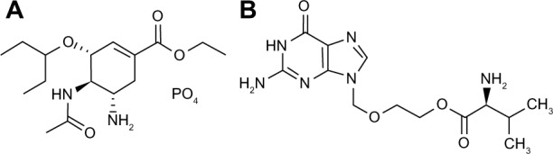 Kinetic Study of the Alkaline Degradation of Oseltamivir Phosphate and Valacyclovir Hydrochloride using Validated Stability Indicating HPLC.