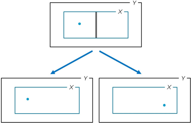 Transfer entropy and transient limits of computation.