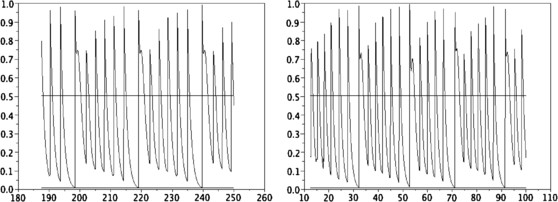 Adaptation and fatigue model for neuron networks and large time asymptotics in a nonlinear fragmentation equation.