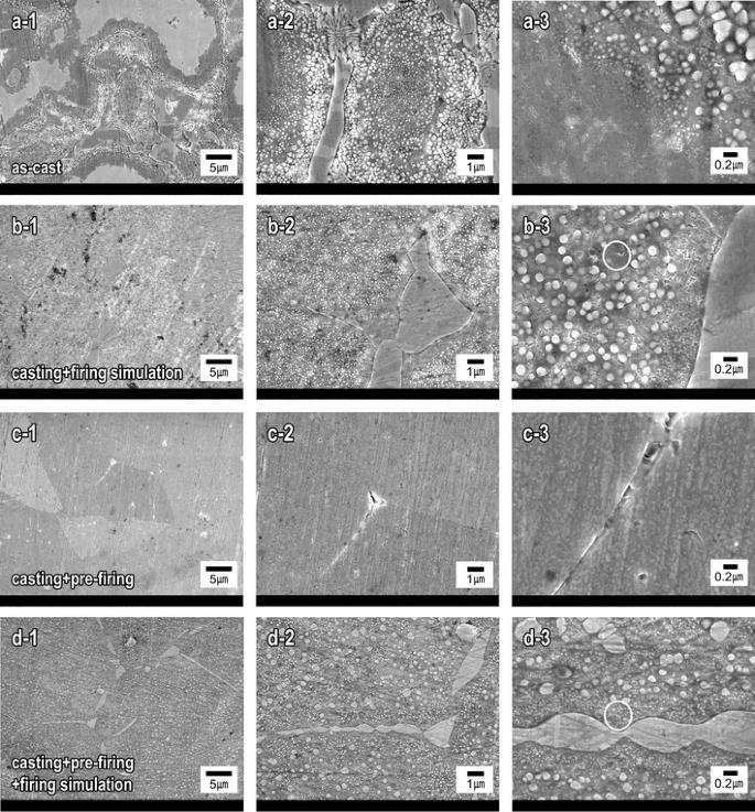 Hardening effect of pre- and post-firing heat treatment for a firing-simulated Au-Pd-In metal-ceramic alloy