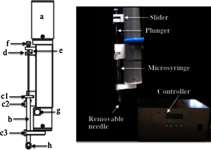 A new manual dispensing system for in meso membrane protein crystallization with using a stepping motor-based dispenser.