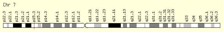 Interleukin-6 and interleukin-10 gene polymorphisms and recurrent pregnancy loss in Romanian population.