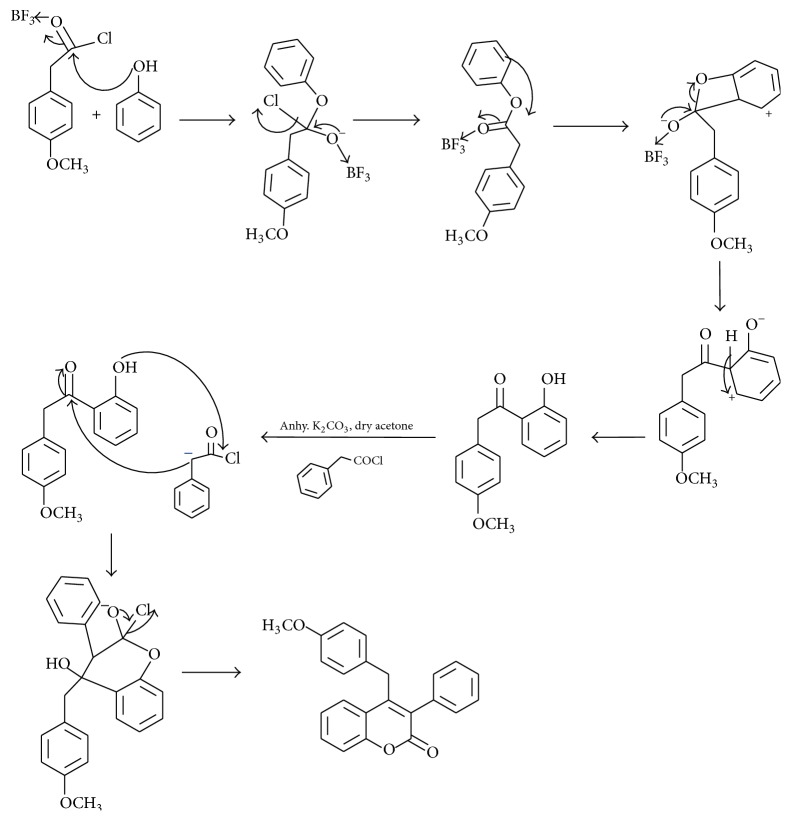 BF3·Et2O Catalysed 4-Aryl-3-phenyl-benzopyrones, Pro-SERMs, and Their Characterization.