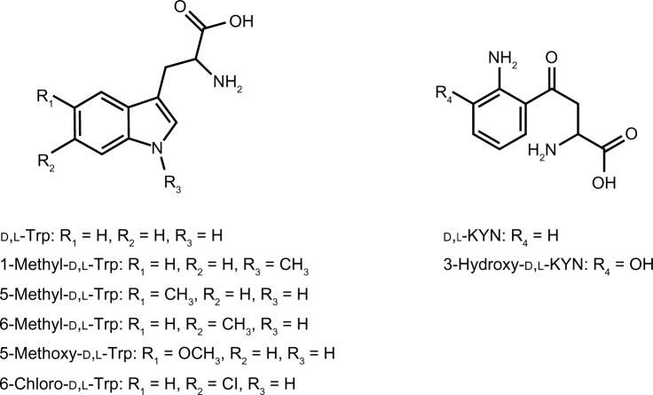 Enantiomeric Separation of Monosubstituted Tryptophan Derivatives and Metabolites by HPLC with a Cinchona Alkaloid-Based Zwitterionic Chiral Stationary Phase and Its Application to the Evaluation of the Optical Purity of Synthesized 6-Chloro-l-Tryptophan.