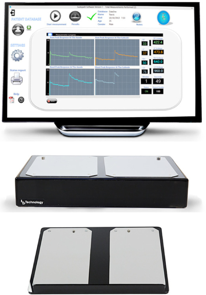 Detection of neuropathy using a sudomotor test in type 2 diabetes.