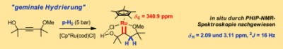 Formation of Ruthenium Carbenes by <i>gem</i>-Hydrogen Transfer to Internal Alkynes: Implications for Alkyne <i>trans</i>-Hydrogenation.