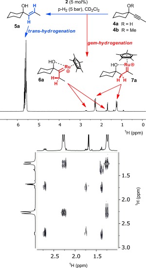 Formation of Ruthenium Carbenes by <i>gem</i>-Hydrogen Transfer to Internal Alkynes: Implications for Alkyne <i>trans</i>-Hydrogenation.