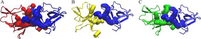 Predicted binding site information improves model ranking in protein docking using experimental and computer-generated target structures