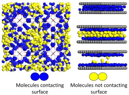 Application of Consistency Criteria To Calculate BET Areas of Micro- And Mesoporous Metal–Organic Frameworks