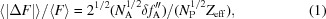 Native sulfur/chlorine SAD phasing for serial femtosecond crystallography.