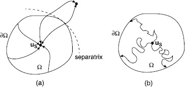 Path-integral methods for analyzing the effects of fluctuations in stochastic hybrid neural networks.