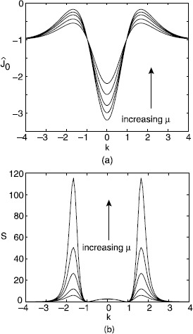 Path-integral methods for analyzing the effects of fluctuations in stochastic hybrid neural networks.