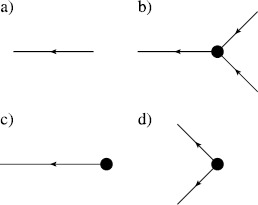 Path integral methods for stochastic differential equations.