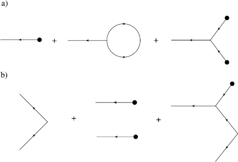 Path integral methods for stochastic differential equations.