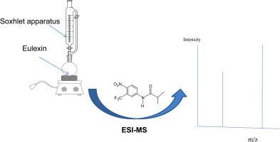 Detection of flutamide in pharmaceutical dosage using higher electrospray ionization mass spectrometry (ESI-MS) tandem mass coupled with Soxhlet apparatus