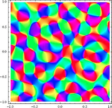 Monochromaticity of orientation maps in v1 implies minimum variance for hypercolumn size.