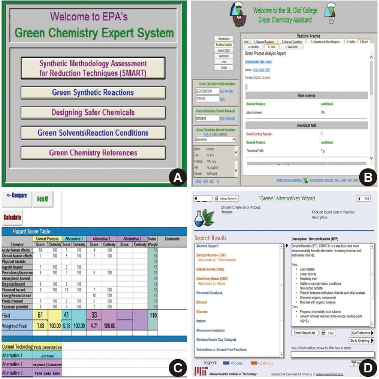 Green Chemistry at the present in Korea.