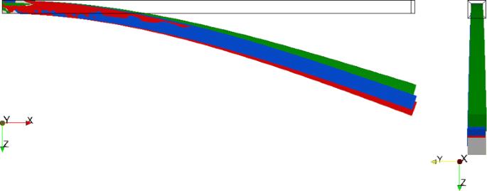 Strain gradient elasticity with geometric nonlinearities and its computational evaluation