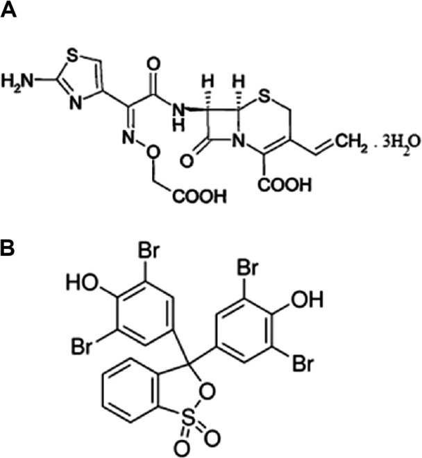 Spectrophotometric Determination of Cefixime Trihydrate in Pharmaceutical Formulations Based on Ion-Pair Reaction with Bromophenol Blue.