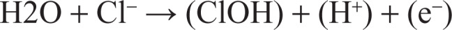 Erratum: Detection of neuropathy using a sudomotor test in type 2 diabetes [Corrigendum].